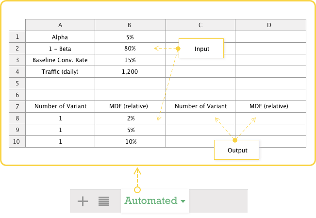 Set up your Google Sheets first!